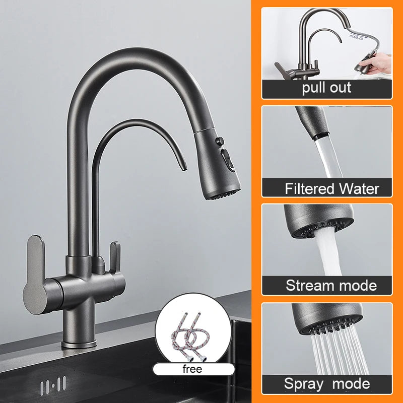 Matte Black Pure Water Kitchen Faucet Dual Handle Hot and Cold Drinking Water Pull Out Kitchen Mixer Taps