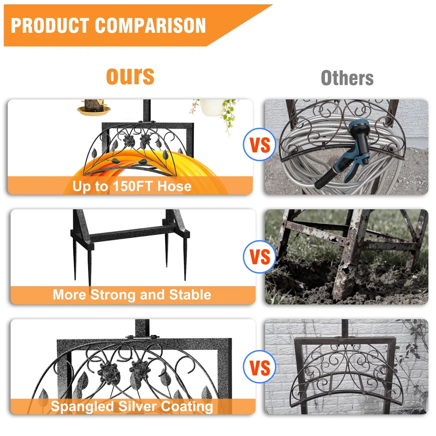 Freestanding Heavy Duty Garden Hose Holder with 4 Spikes & 2 Shepherds Hooks Water Hose Storage Stand for Yard Lawn