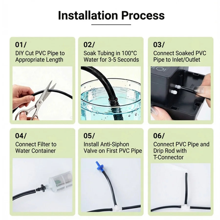 Solar Garden Irrigation System With LCD Timer And Adjustable Drippers