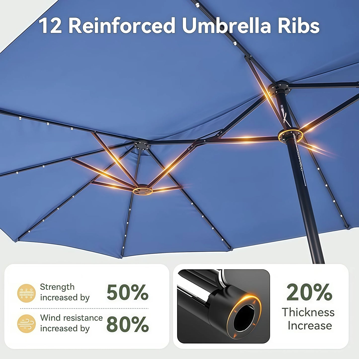 AOXUN 15ft Patio Umbrella with Base Outdoor Double Sided Rectangular Crank Handle Ventilation Large Standing Umbrella for Pool Deck Lawn Backyard Beach