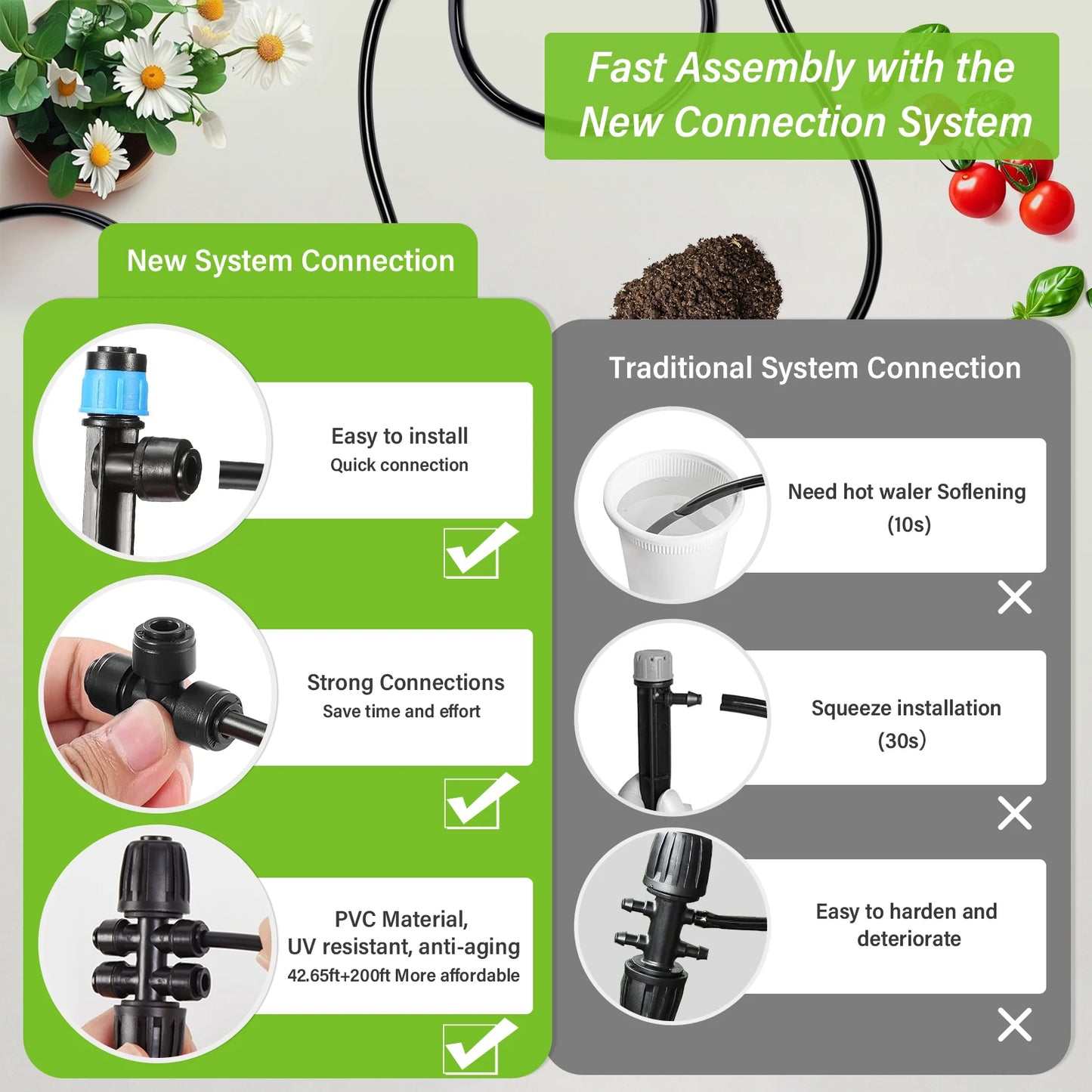 Drip Irrigation Kit for Garden Plants With Hose And Emitters