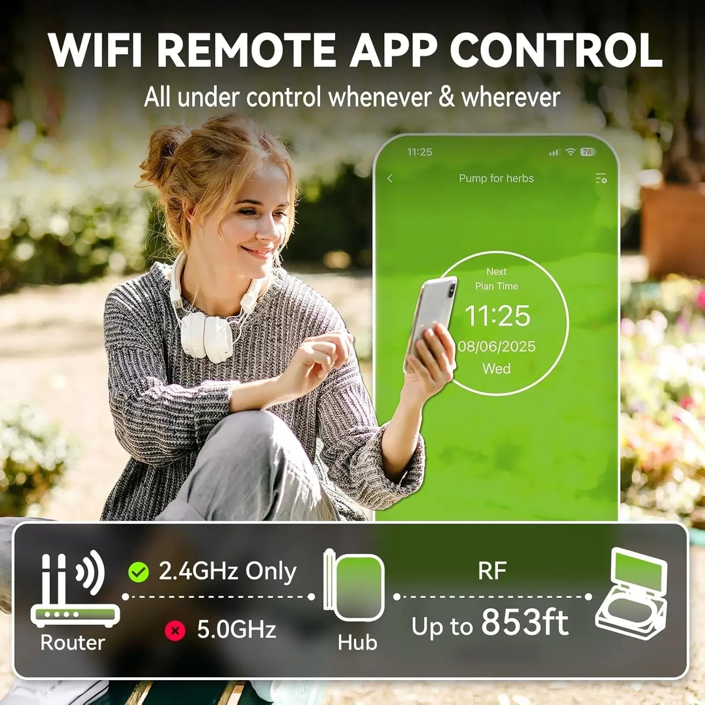 Solar Dual Powered Smart Drip Irrigation System With WiFi App