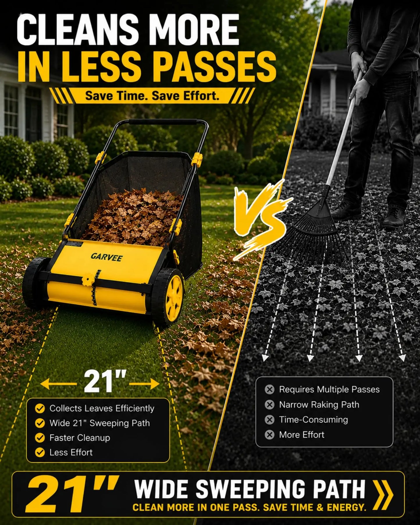 21 Inch Push Lawn Sweeper, Manual Leaf & Grass Collector With 3.5 Cu.Ft. Mesh Bag, Wheel-Driven Yard Sweeper, 10-Level Height Adjust