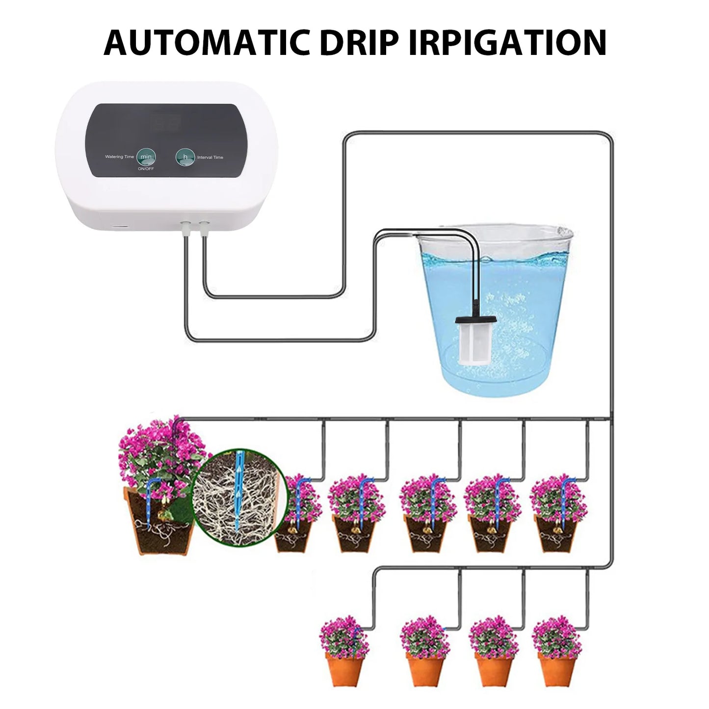 KKMOON Smart Self Watering System Timer For Indoor Garden