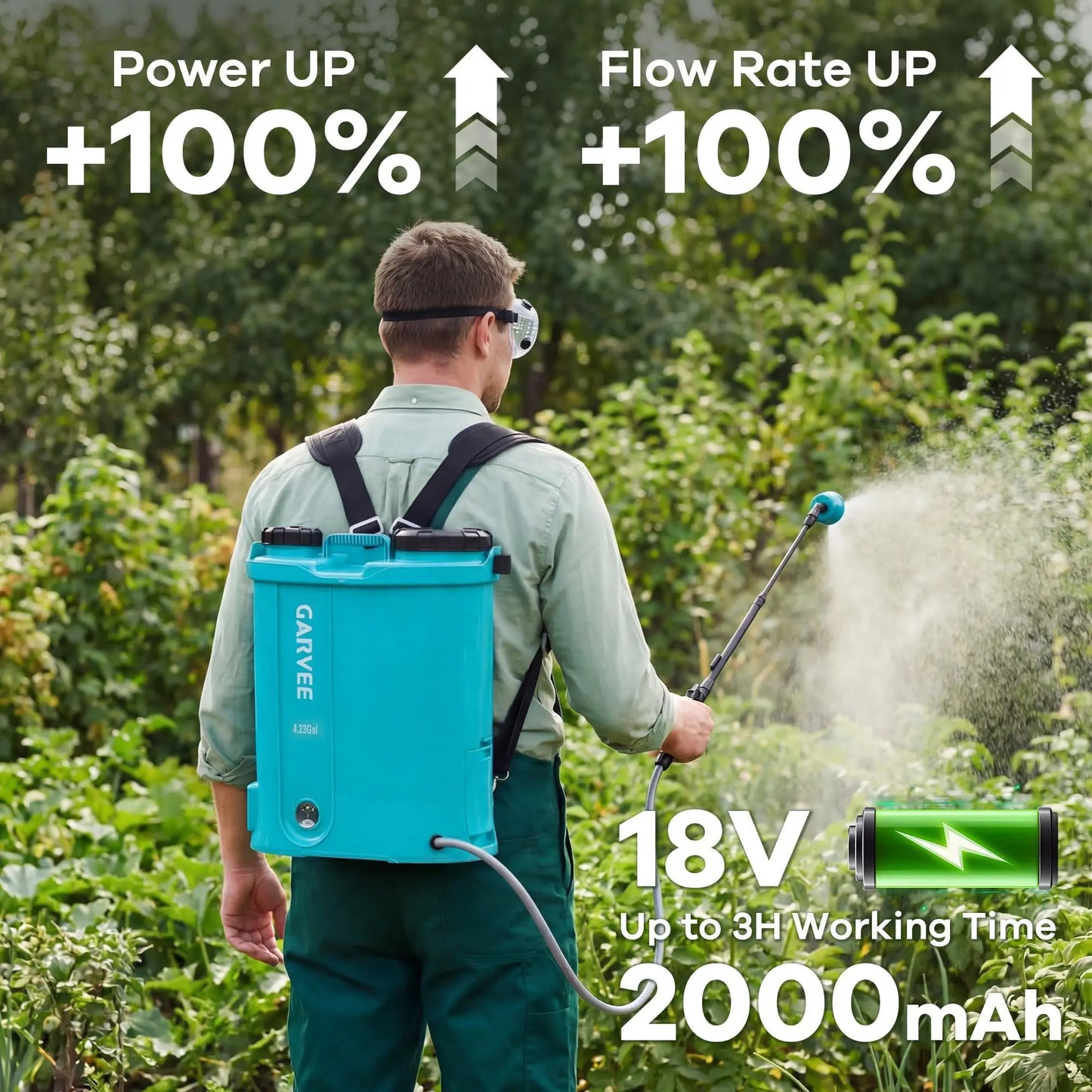 Battery Powered Backpack Sprayer 2.64/3.17/4.23 Gal, 18V Electric Garden Sprayer With 0-65 PSI, 5 Nozzles For Lawn Weeding