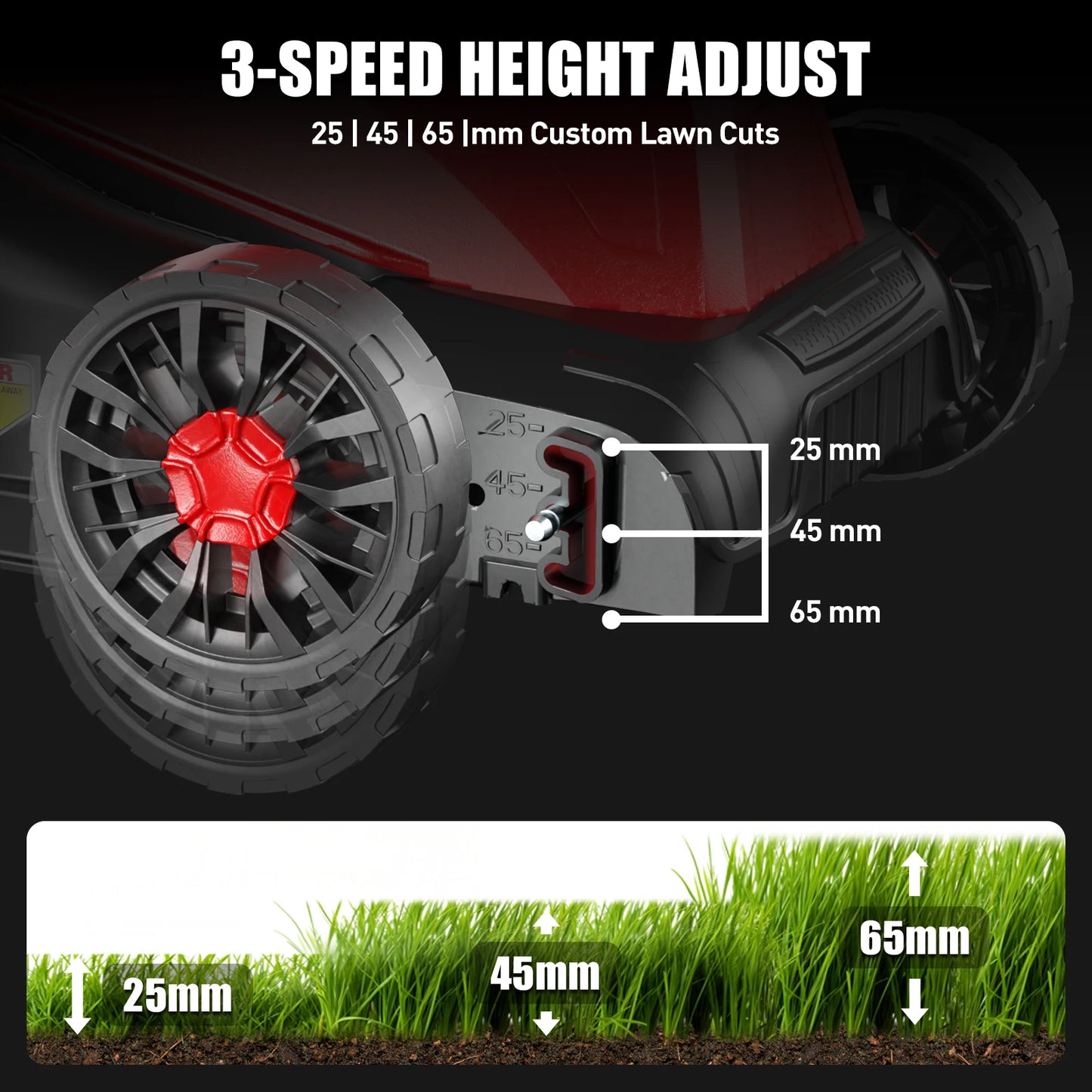 14-Inch Corded Electric Lawn Mower, 11 Amp 3650RPM 2IN1 Mulching & 25L Collection Bag, Push Mower with 3-Position Cutting Height, Lightweight Electric Mower for Residential Yards