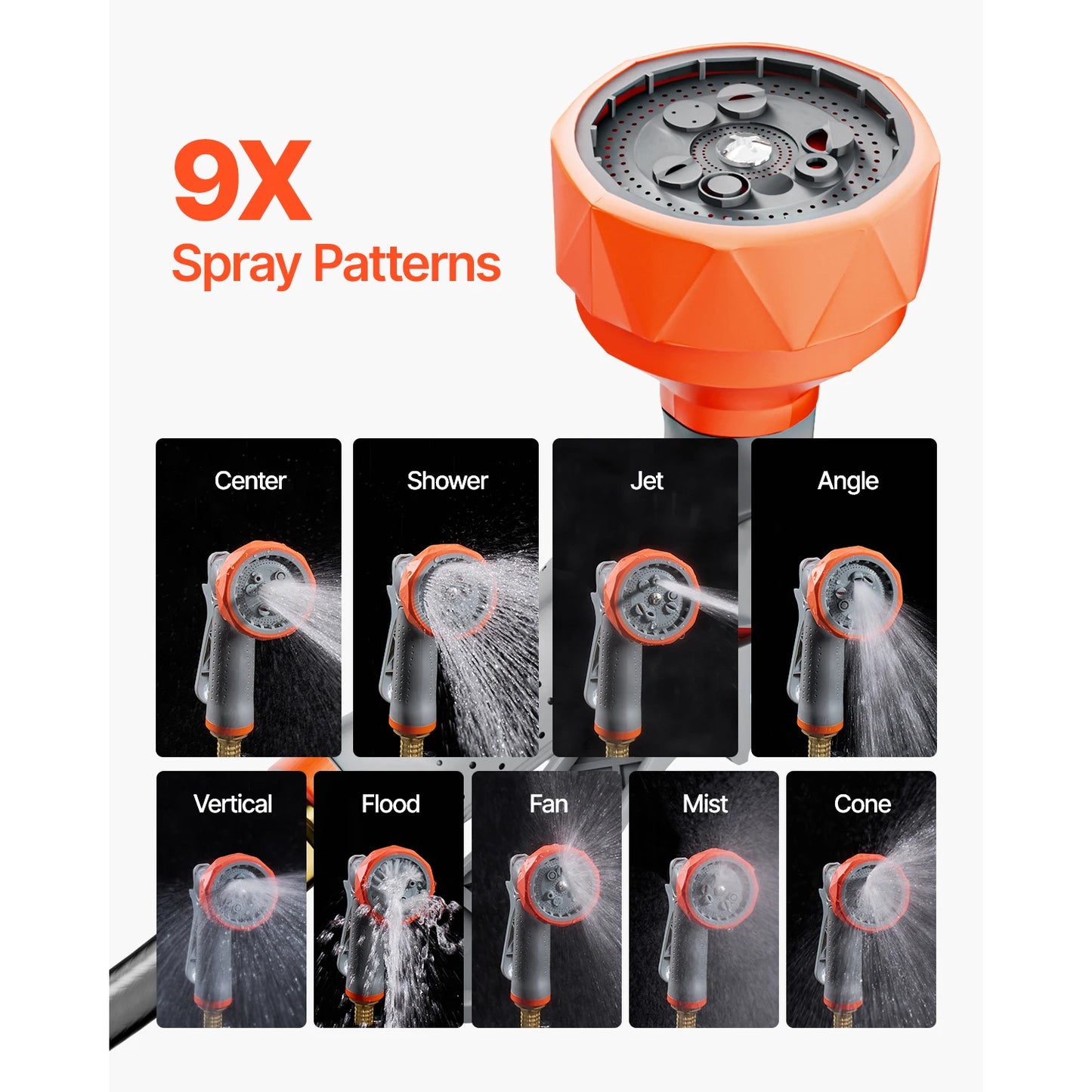 SucceBuy 5/8 Inch x 100ft Retractable Garden Hose Reel with 9 Patterns Nozzle Upgraded Slow Return System and 180°Swivel Bracket