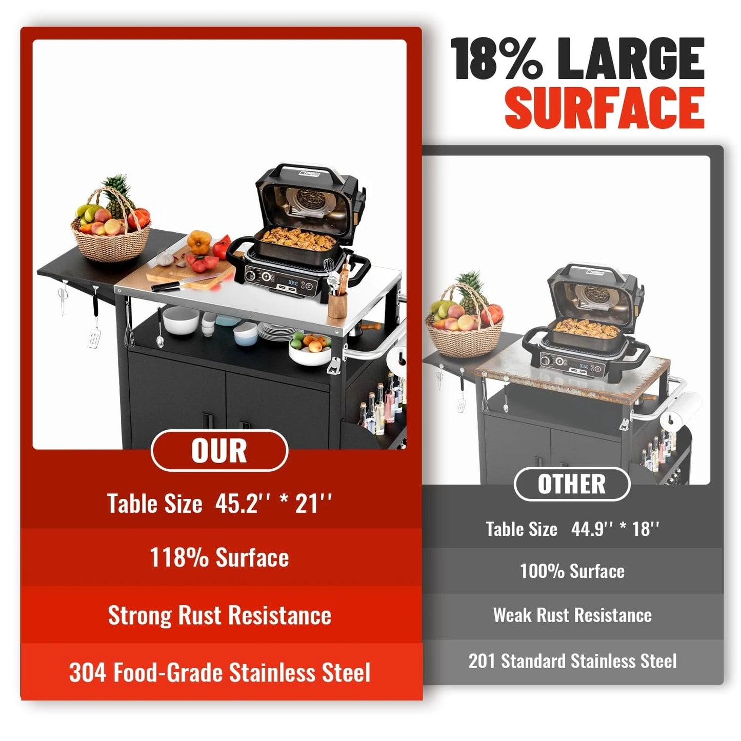 Outdoor Grill Cart With Cabinet And Lockable Wheels Stainless Steel