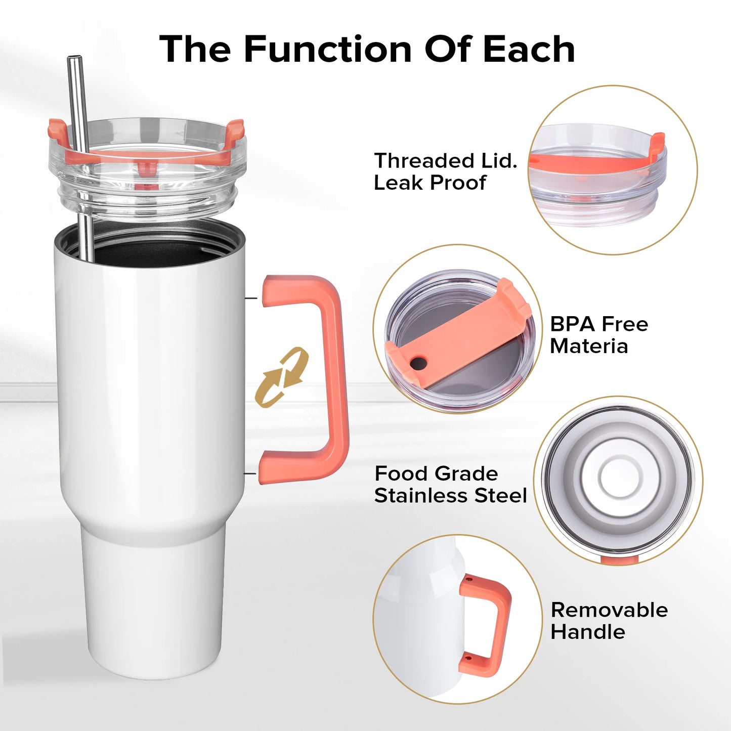 Fastsub Sublimation Tumblers With Removable Handle And Straw Lid