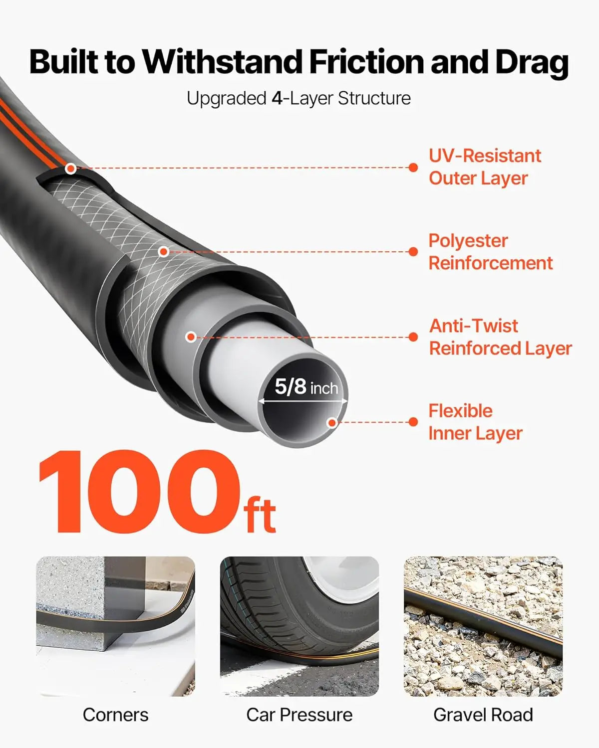 Heavy Duty Garden Hose 100 ft 5/8", 4-Layer Rubber Water Hose with 150PSI Working & 600PSI Burst, Flexible Non-Kink Outdoor Hose