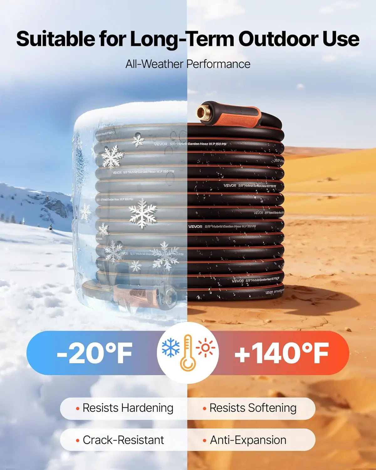 Heavy Duty Garden Hose 100 ft 5/8", 4-Layer Rubber Water Hose with 150PSI Working & 600PSI Burst, Flexible Non-Kink Outdoor Hose