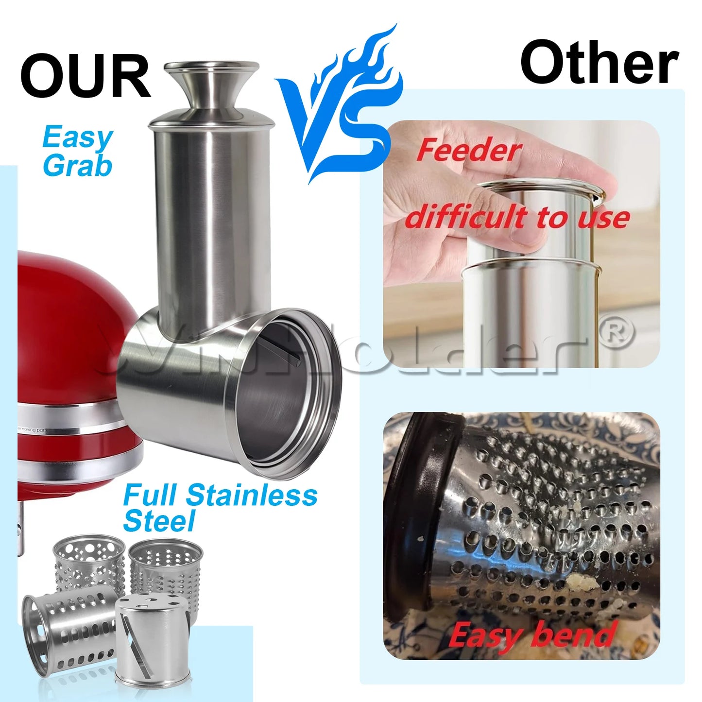 2Set Large 4 Cutting Blades Stainless Steel Slicer Shredder Attachment+Food Meat Grinder Attachment For KitchenAid Dishwasher Safe Vegetable Cheese Grater Accessories