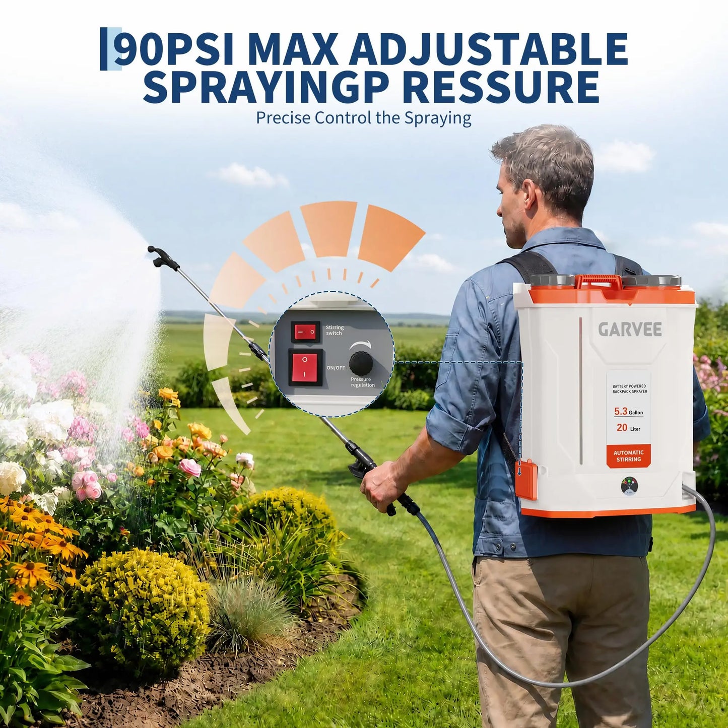 Battery Powered Backpack Sprayer 3.2/5.3 Gallon 21V 4Ah Electric Weed Sprayer 90 PSI Agitation System 5 Nozzles