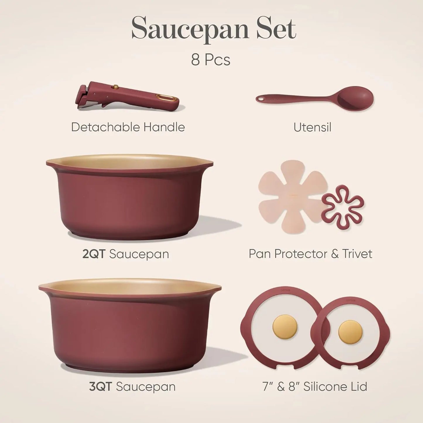 Titanium Nonstick Reinforced Sauce Pan Set With Lid