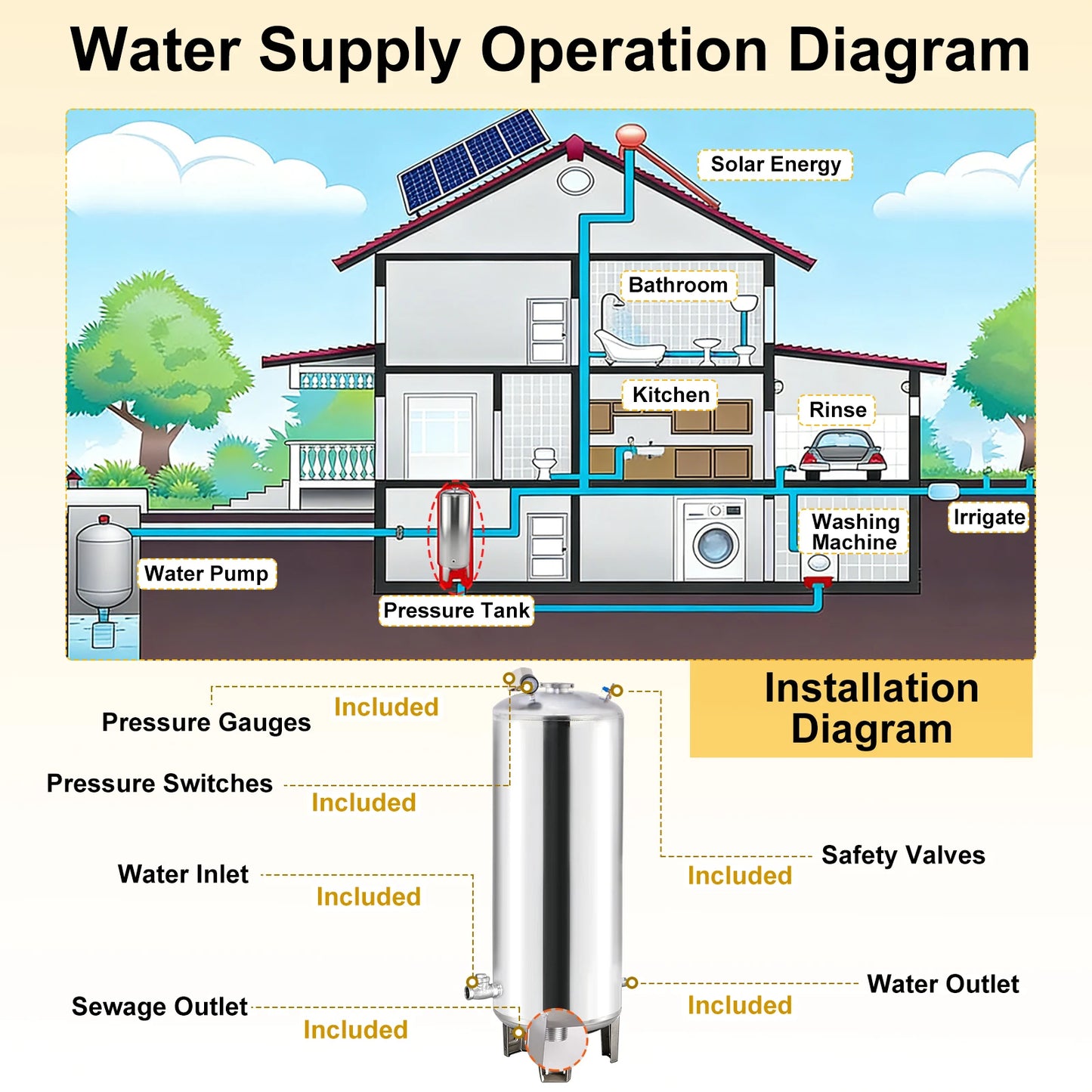26.4Gal Well Water Pressure Tank, 304 Stainless Steel Pressurized Water Storage Container, Heavy Duty Automatic Booster Tank for Home Farm Garden Kitchen with Mounting Kit