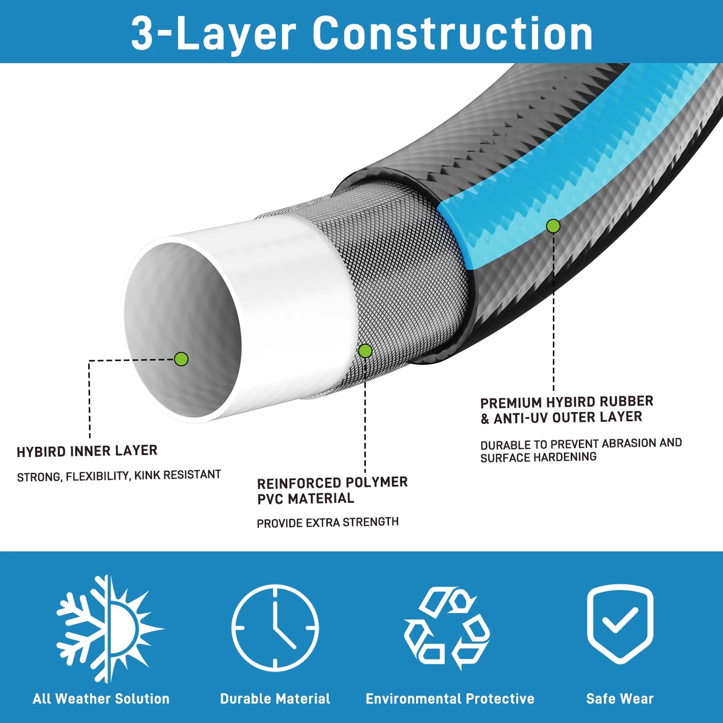 GardenJoy Heavy-Duty PVC Garden Hose For Outdoor Watering