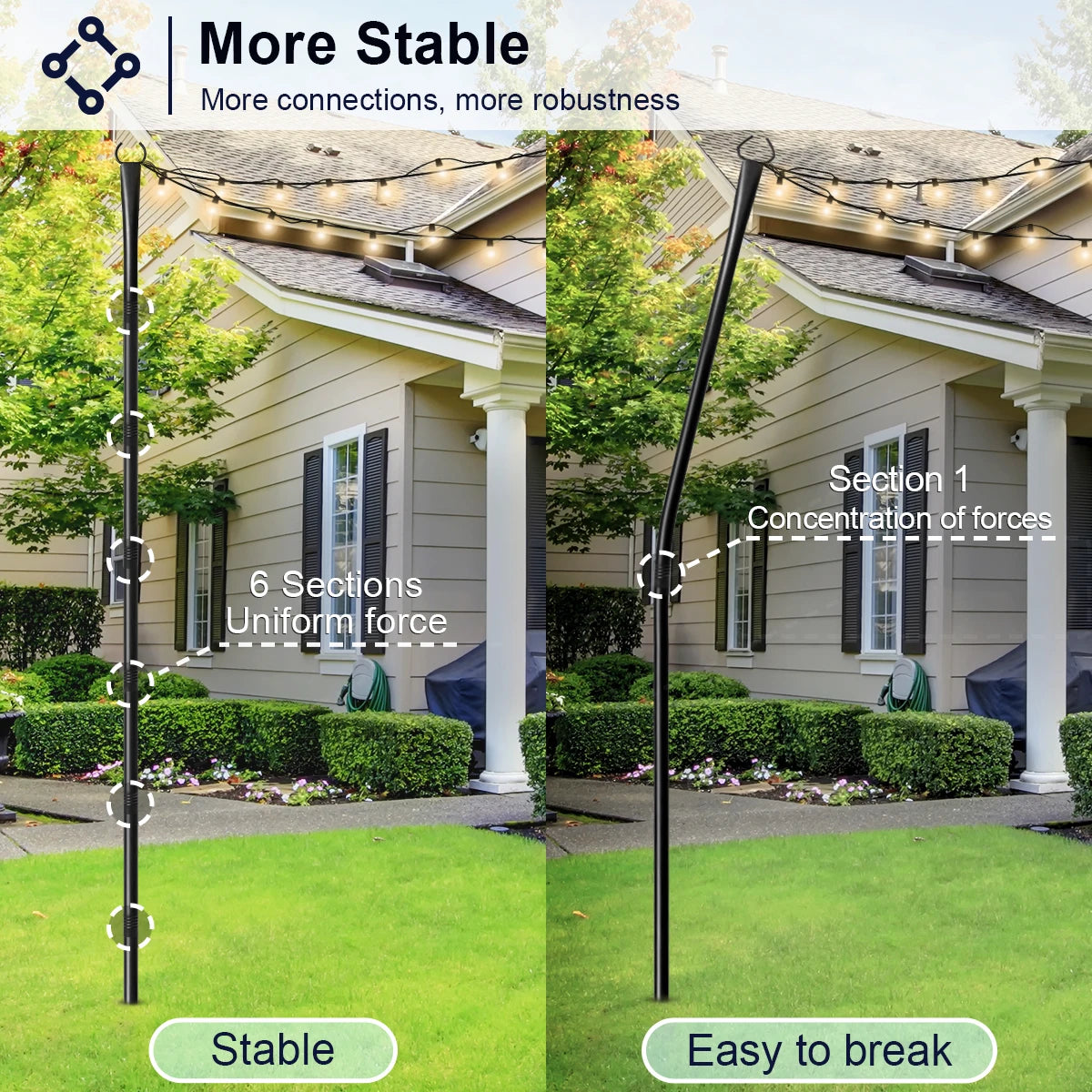 Aiopp Heavy Metal String Light Poles With Fork Patio