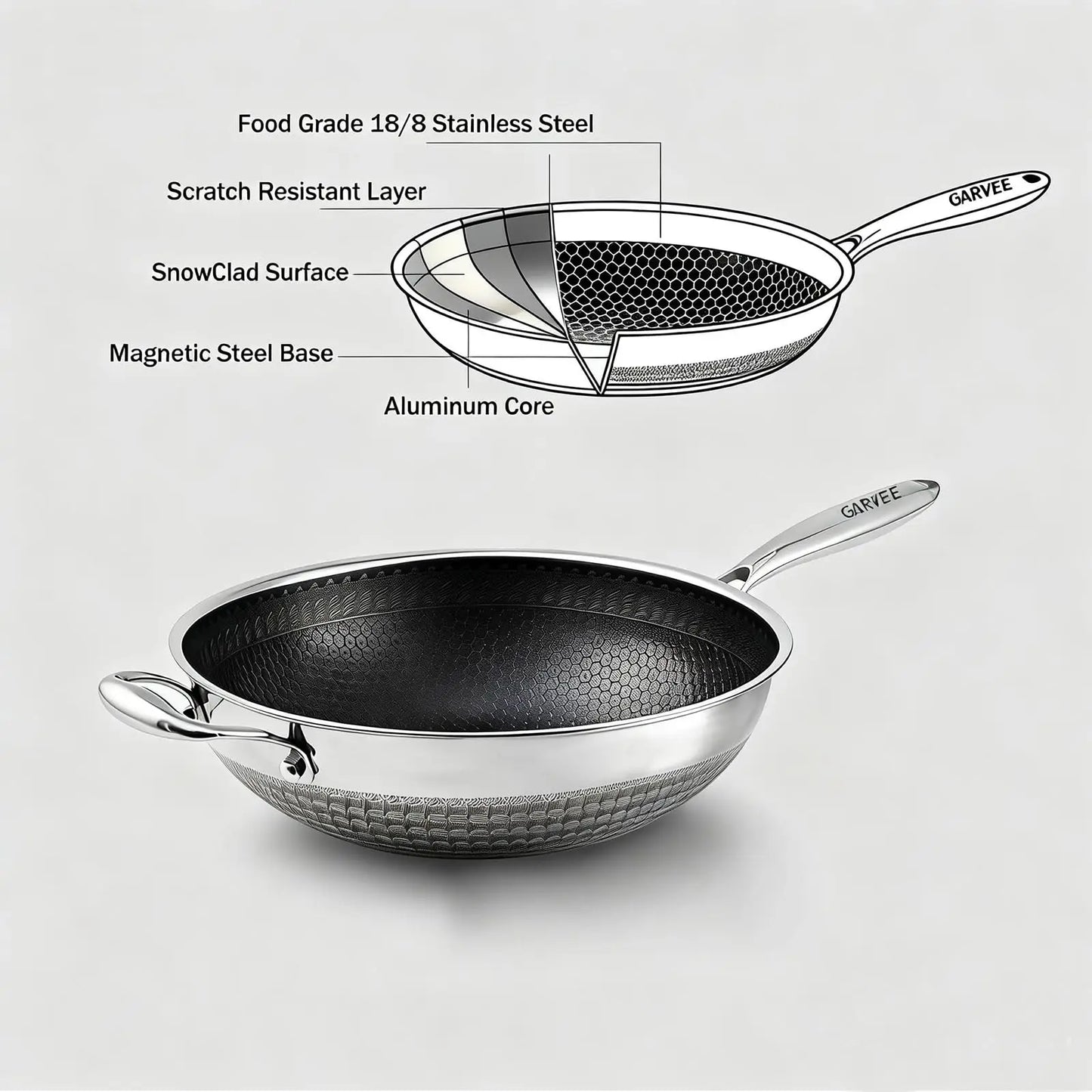 HiMISS Stainless Steel Wok Pan With Snowflake Nonstick Coating