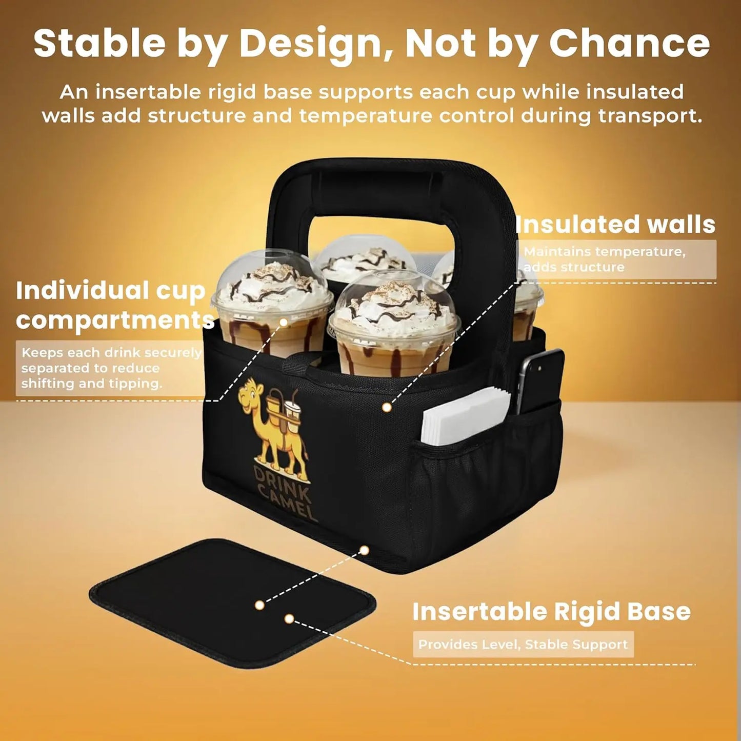 Reusable Drink Carrier With Handle, Insulated No Spill Bag For Travel And Car