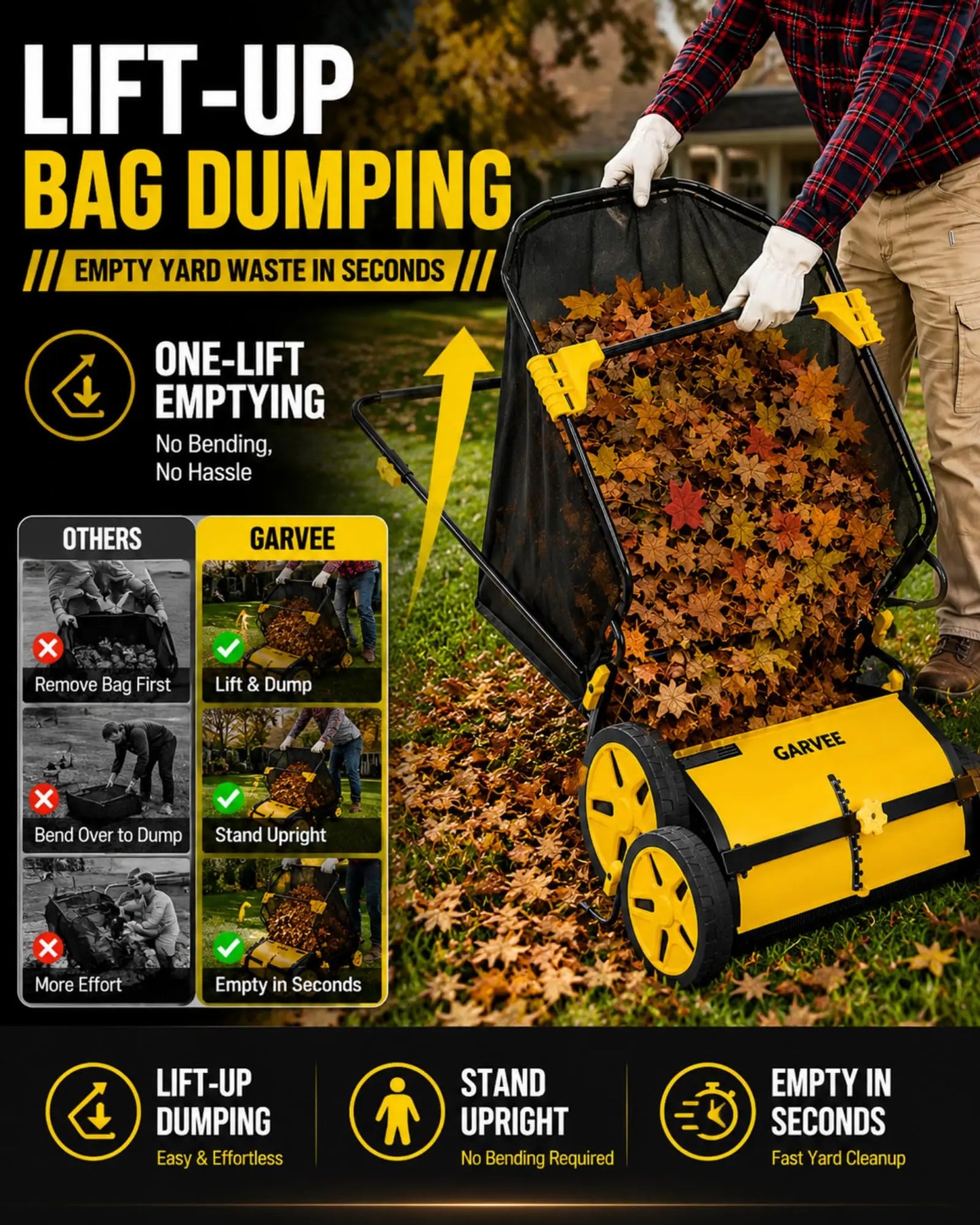 21 Inch Push Lawn Sweeper, Manual Leaf & Grass Collector With 3.5 Cu.Ft. Mesh Bag, Wheel-Driven Yard Sweeper, 10-Level Height Adjust