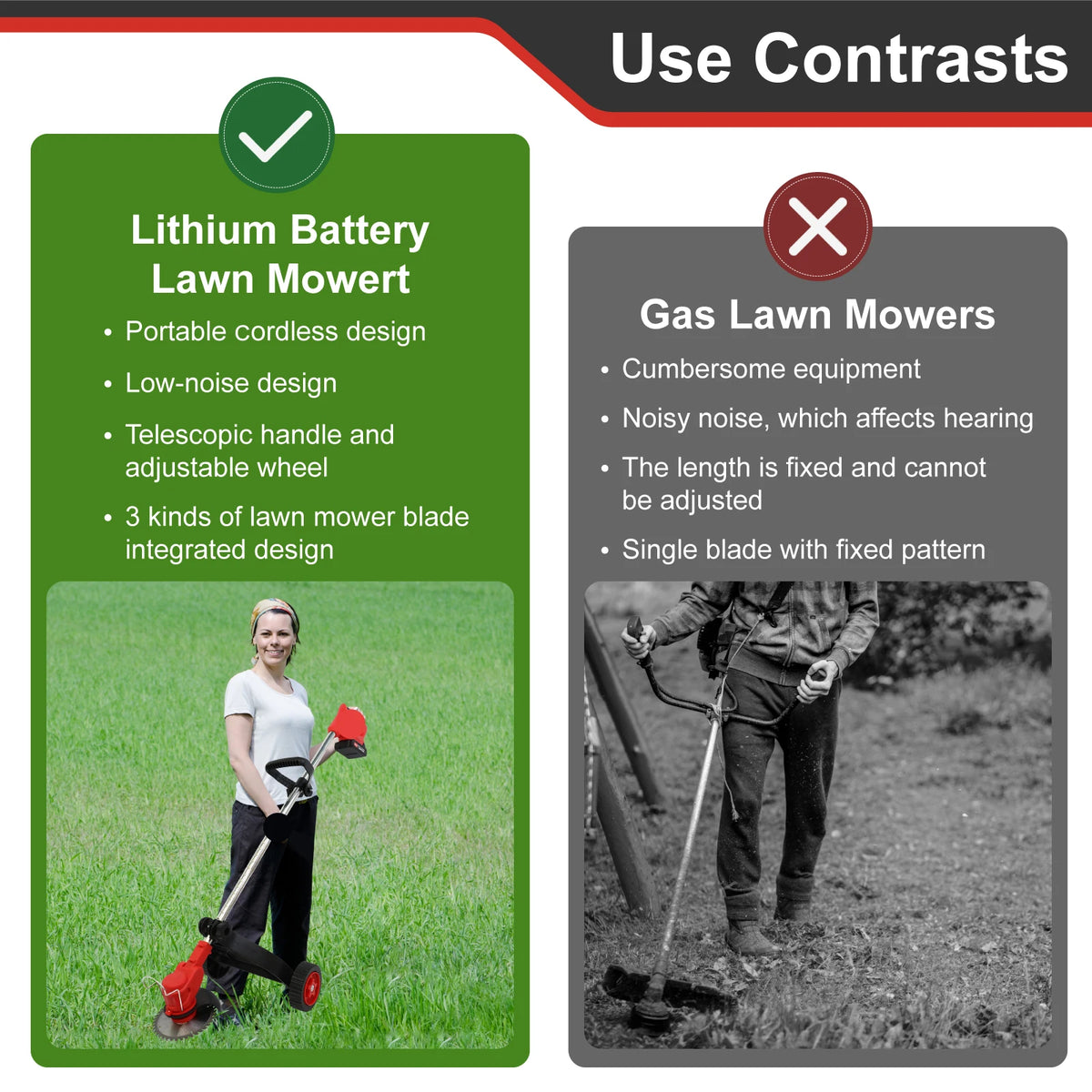 Cordless Weed Trimmer Electric Edger 21V one/Two 5C 1.5Ah Lithium Battery US Charger Ideal Handheld for Lawn Care Garden Work