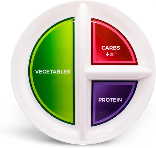 Portion Control Plate with 3 Divided Sections for Veggies, Carbs & Protein, Microwave & Dishwasher Safe, Bariatric Sectioned