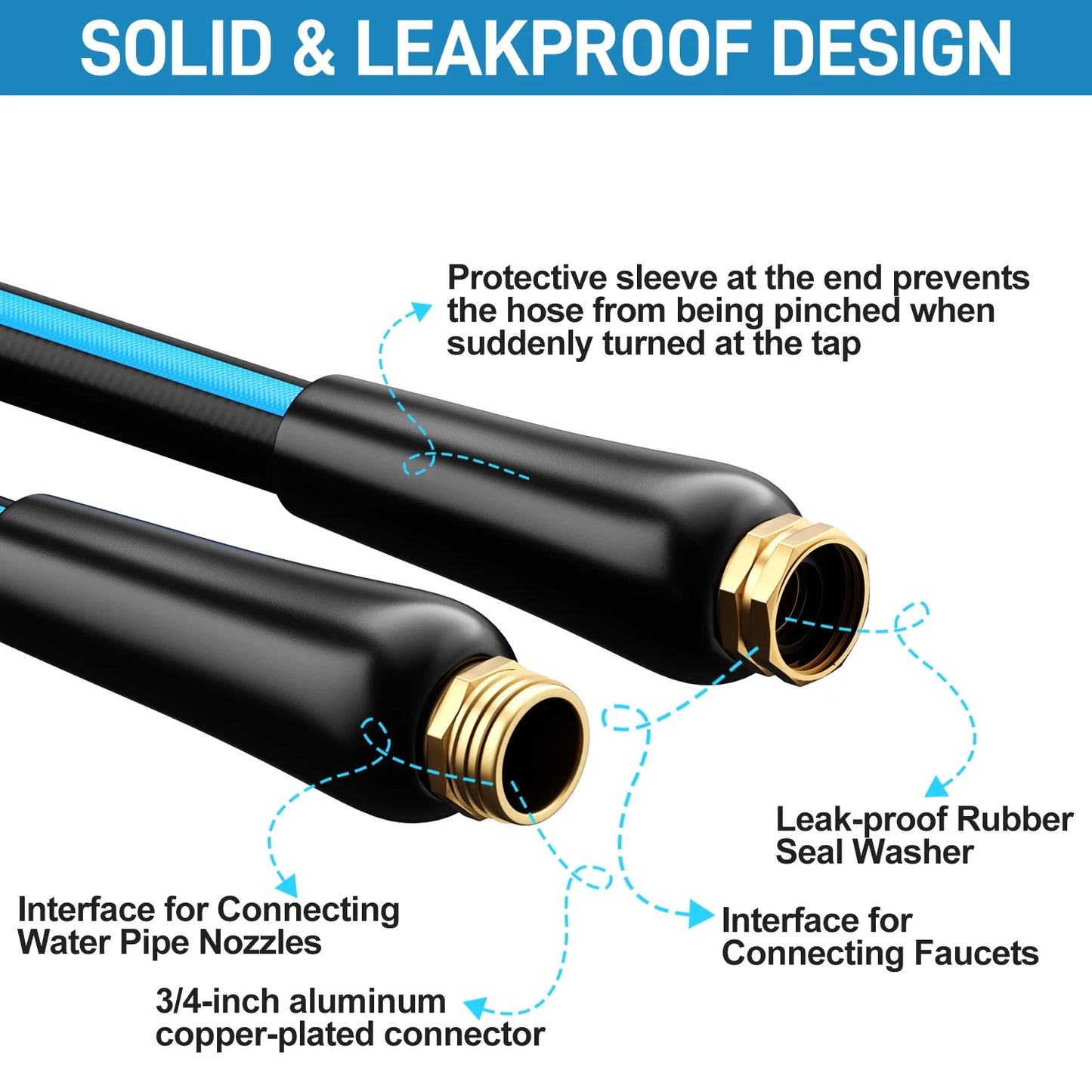 GardenJoy Heavy-Duty PVC Garden Hose For Outdoor Watering