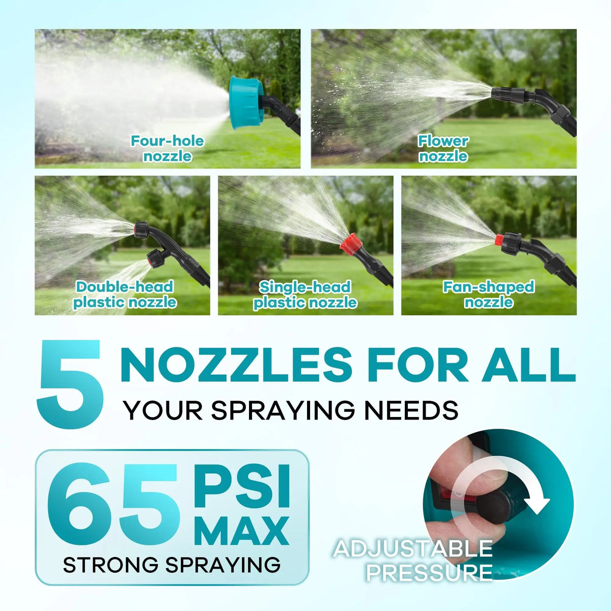Battery Powered Backpack Sprayer 2.64/3.17/4.23 Gal, 18V Electric Garden Sprayer With 0-65 PSI, 5 Nozzles For Lawn Weeding