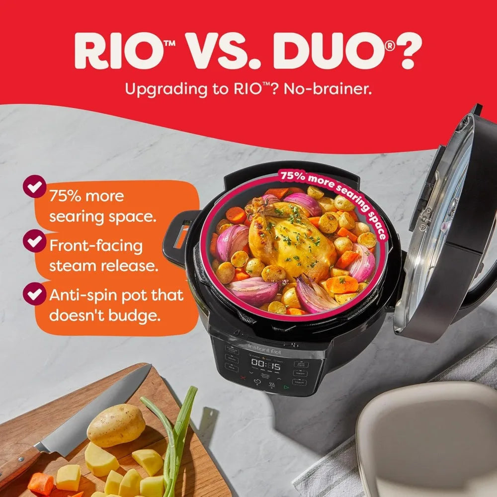 Rio Mini 7-In-1 Multi-Cooker Pressure Cooker Rice Maker