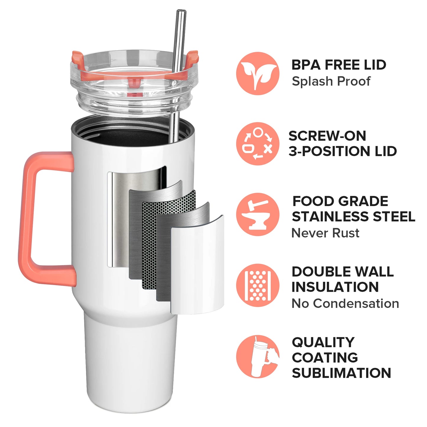 Fastsub Sublimation Tumblers With Removable Handle And Straw Lid