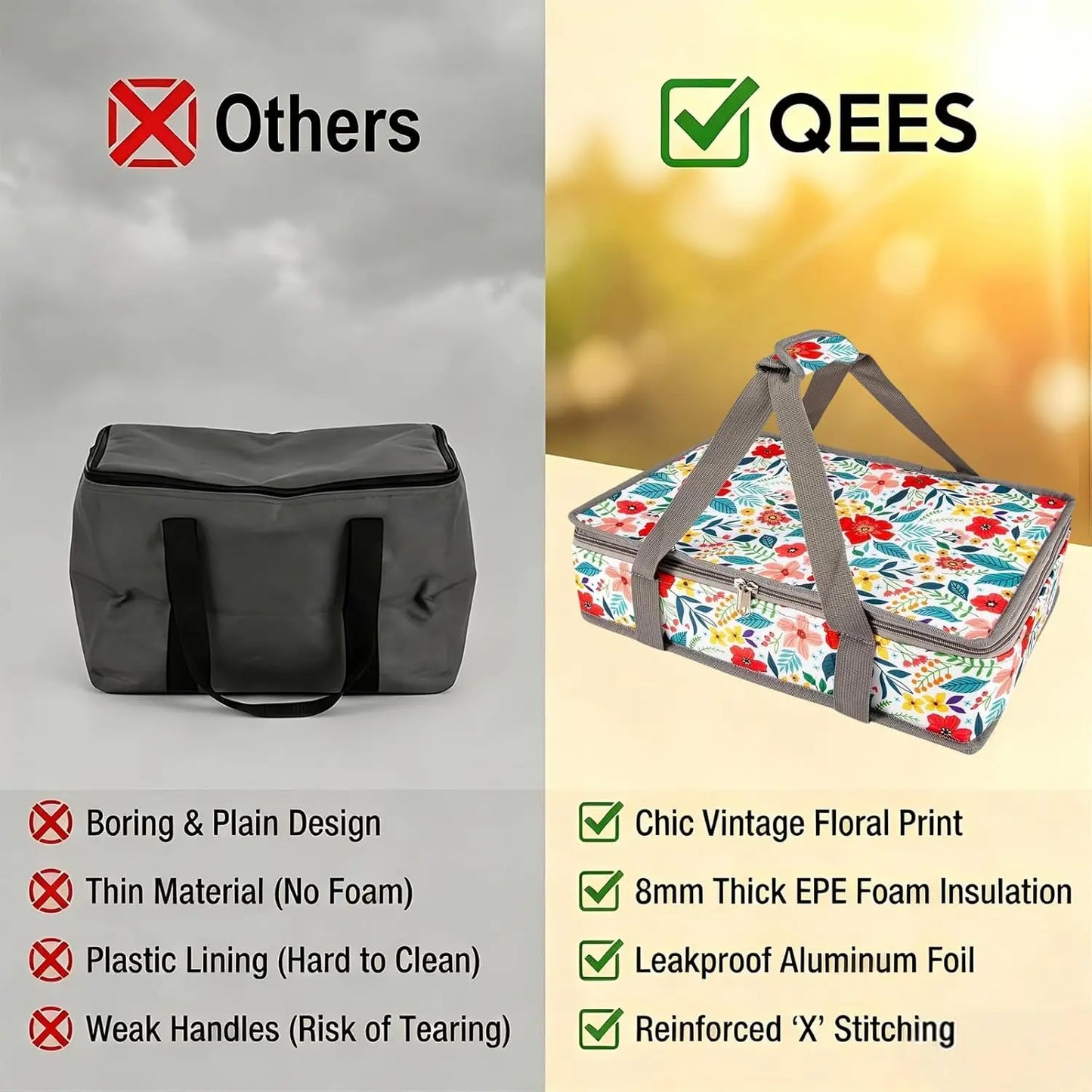 Insulated Casserole Carrier With Leakproof Lining For Food
