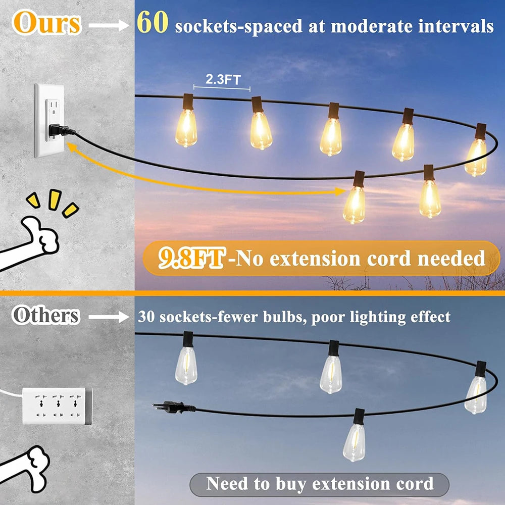 150FT LED Outdoor String Lights Waterproof Patio Lights Shatterproof ST38 Replaceable Bulbs Dimmable Outside Hanging Lights