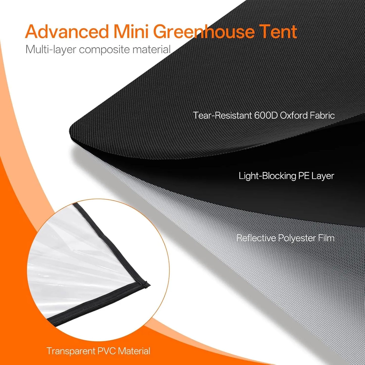Indoor Greenhouse Grow Tent With Light For Seed Starting