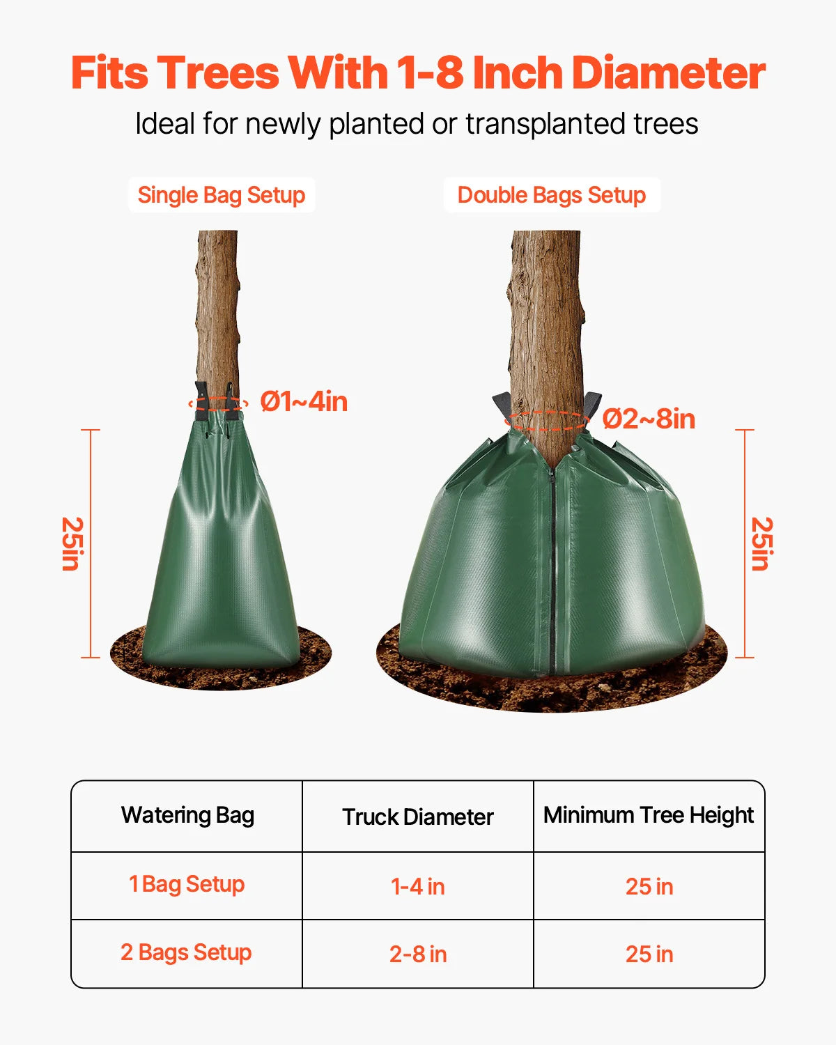 VEVOR Tree Watering Bag Refillable Tree Drip Irrigation Bags with Zipper Durable Tree Watering System for Deep Root Targeting