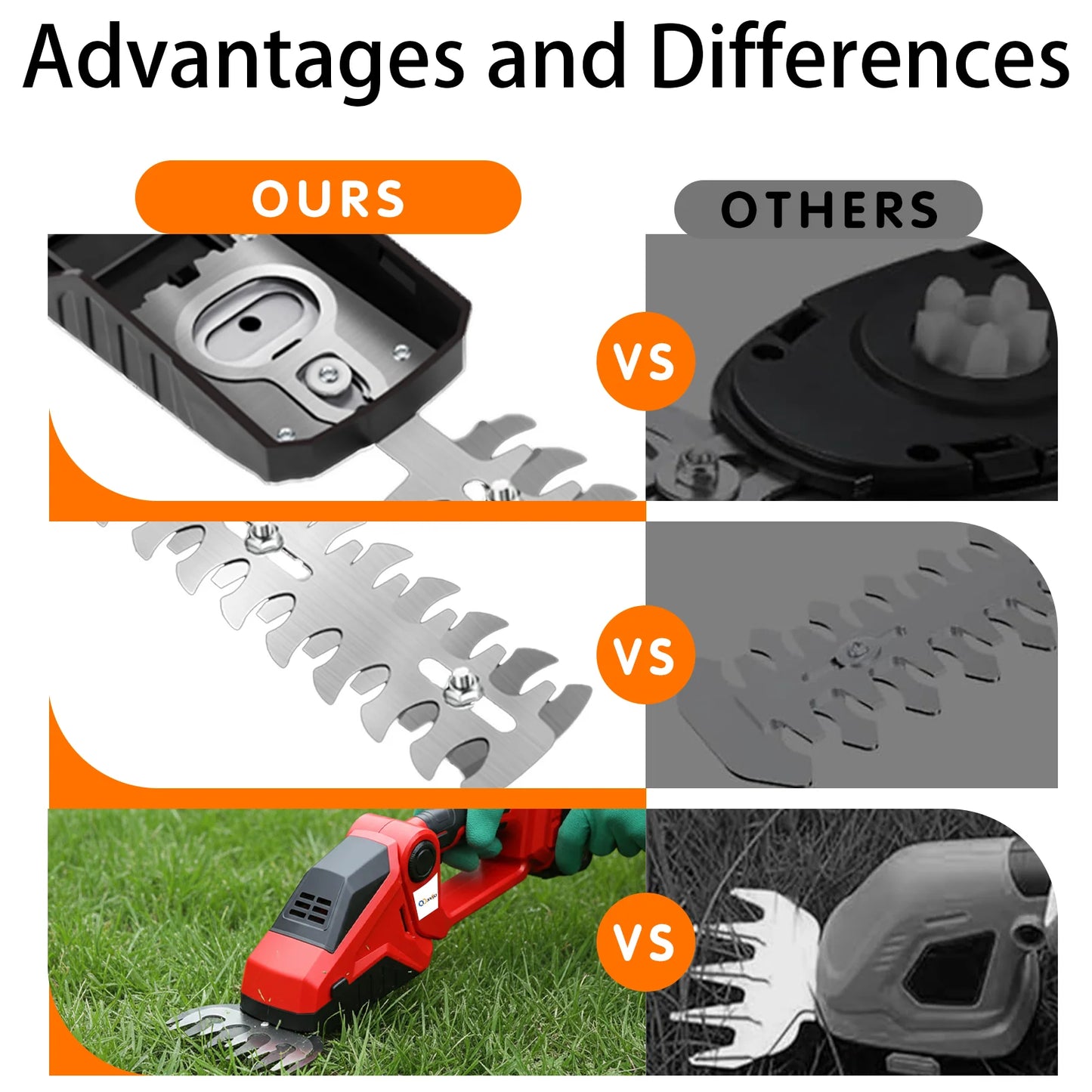 XYSD 2-In-1 Cordless Hedge Trimmer With Battery And Grass Shear