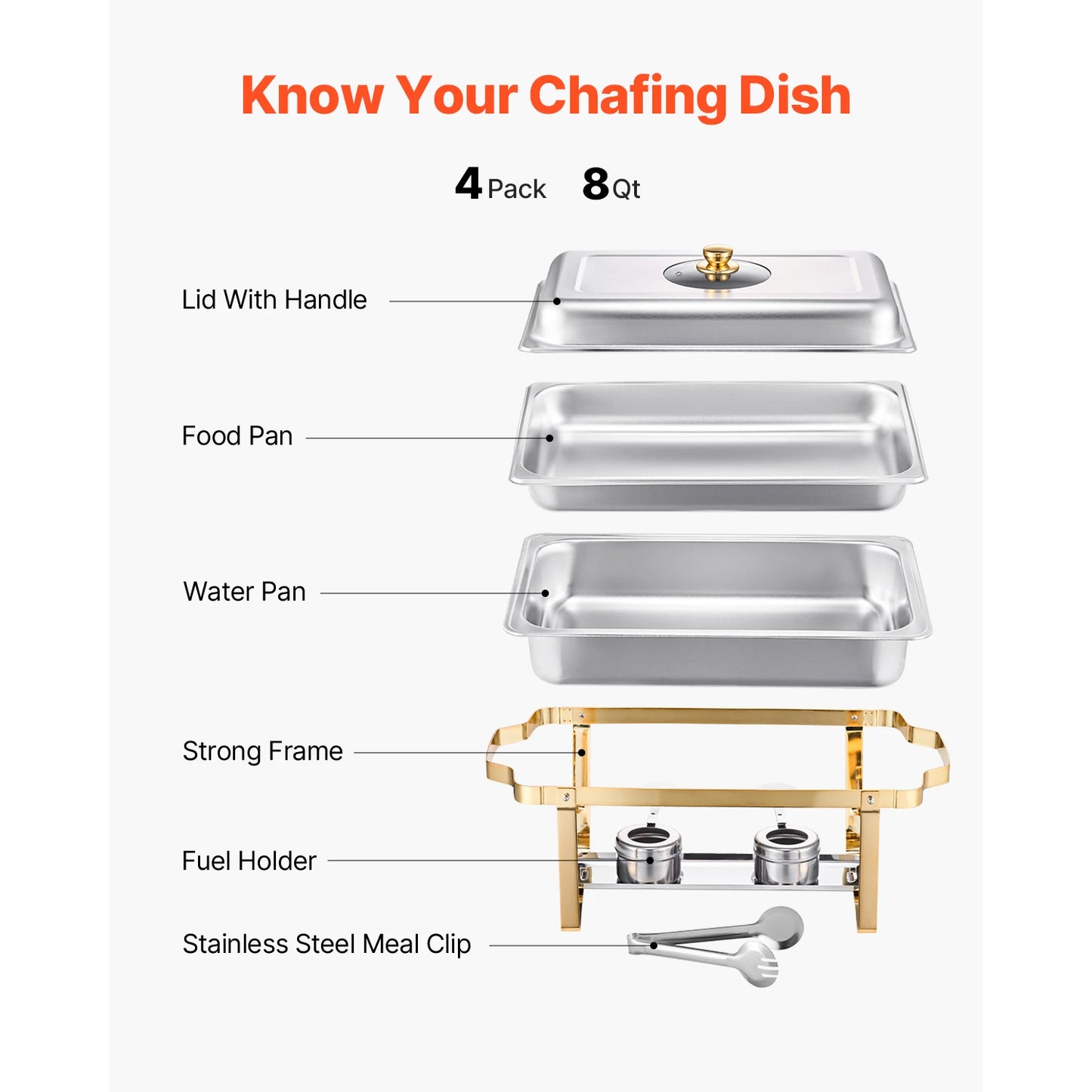 SucceBuy Stainless Steel Chafing Dish Chafer Buffet Set With Pans