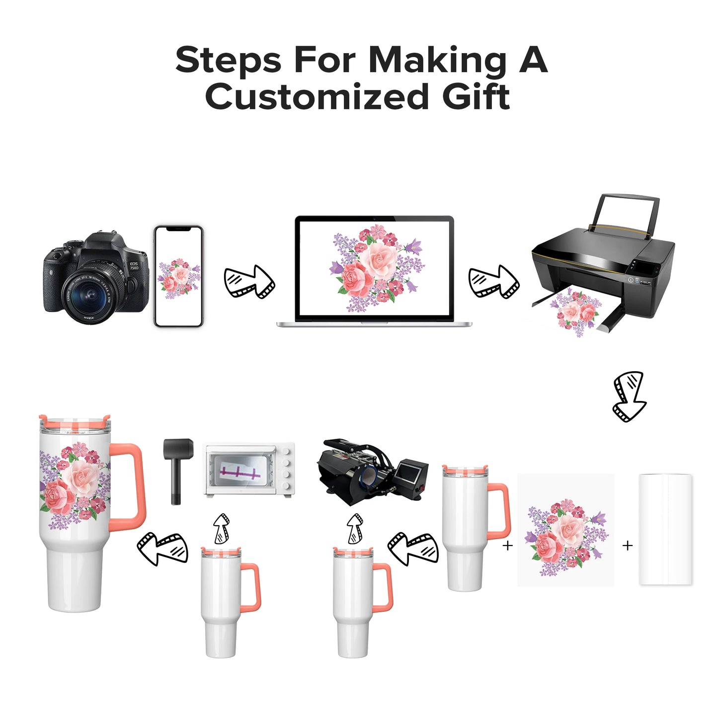 Fastsub Sublimation Tumblers With Removable Handle And Straw Lid