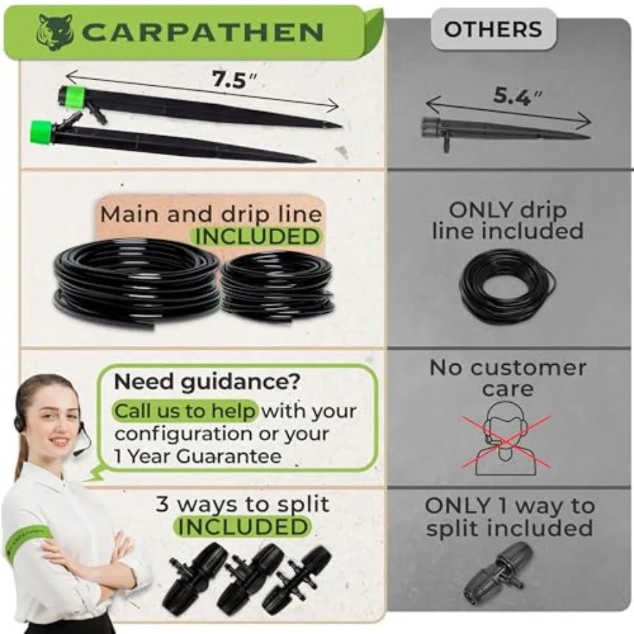 Drip Irrigation System Kit With Adjustable Sprinkler Emitters