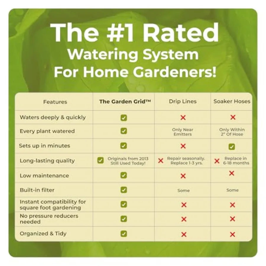 Garden Grid Watering System For Raised Beds Drip Irrigation