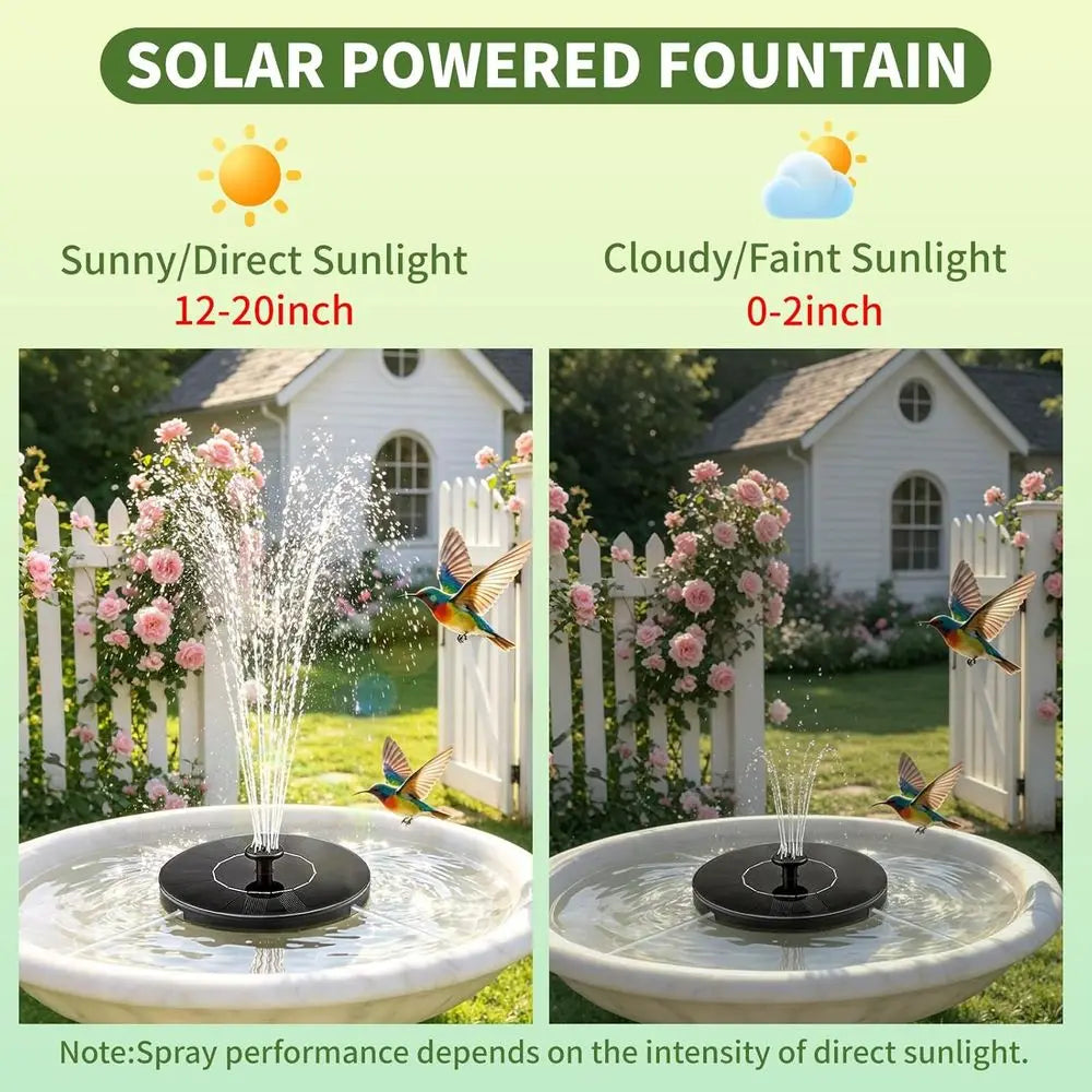 New Upgraded Mini R Powered Free Standing R Panel Kit Water Fountain or Garden, Pond, Pool, and Outdoor