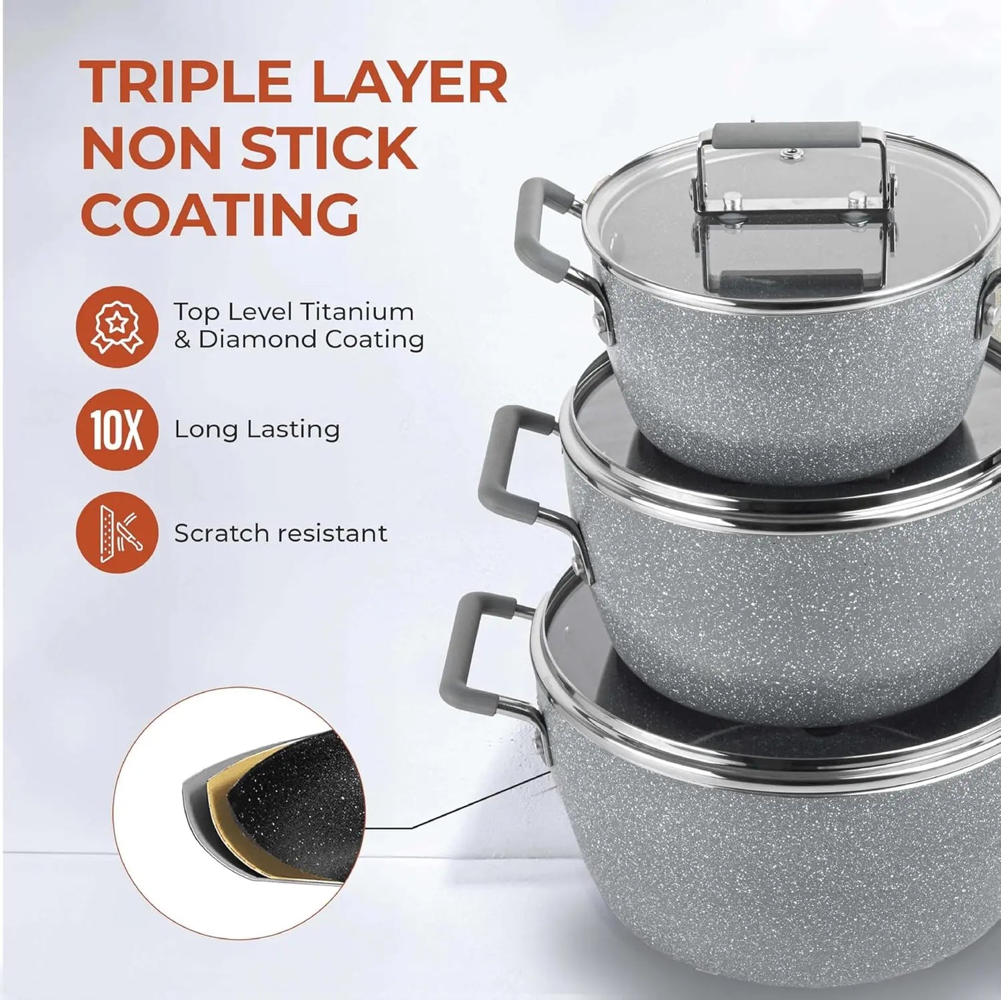 Nonstick Stackable Pots Set Six Piece Gray Granite Coated Cookware Lids
