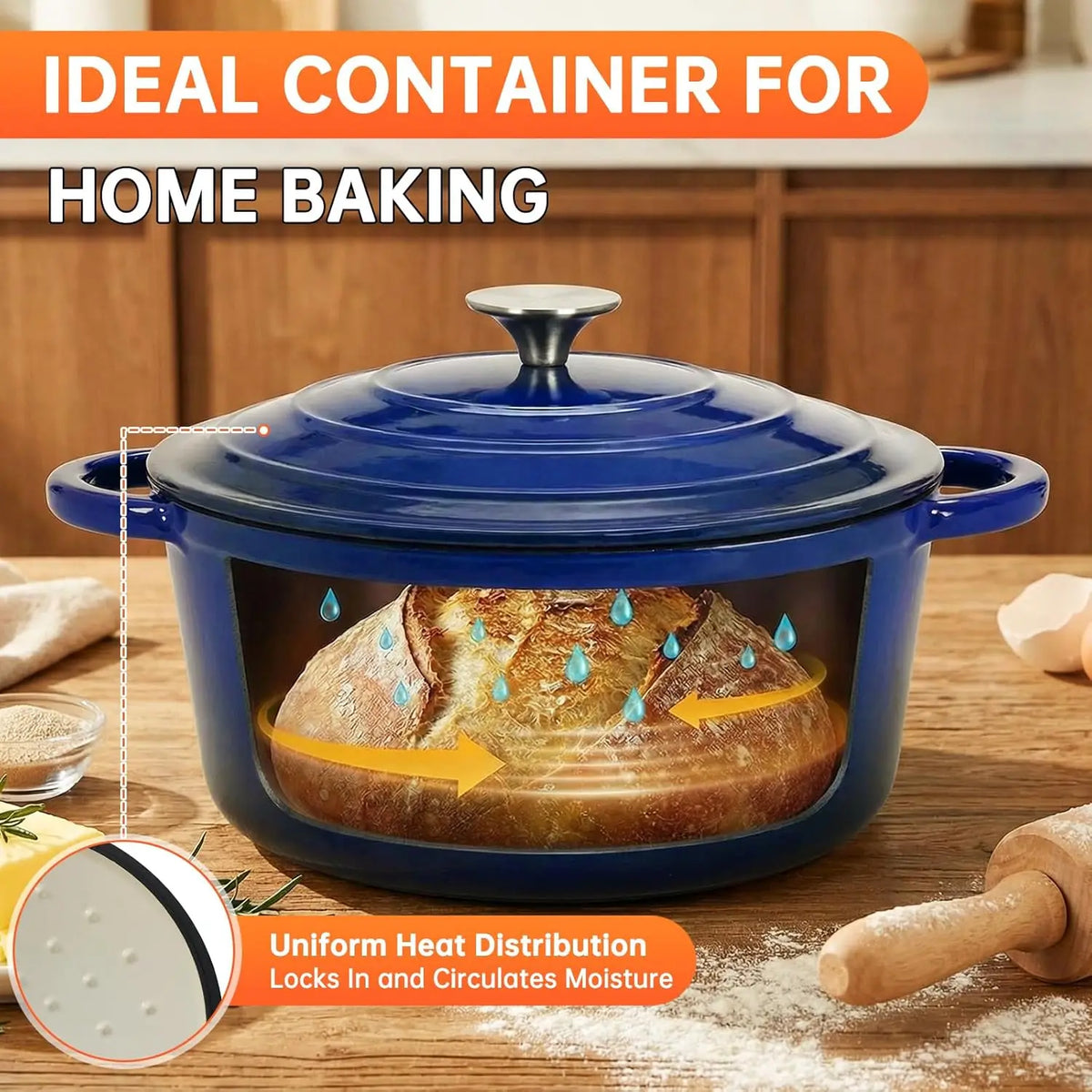 Nonstick Enameled Cast Iron Cookware Set, 7Pcs Pots and Pans Set, Gas/Induction Dutch Oven Set, PFOA & PFAS Free