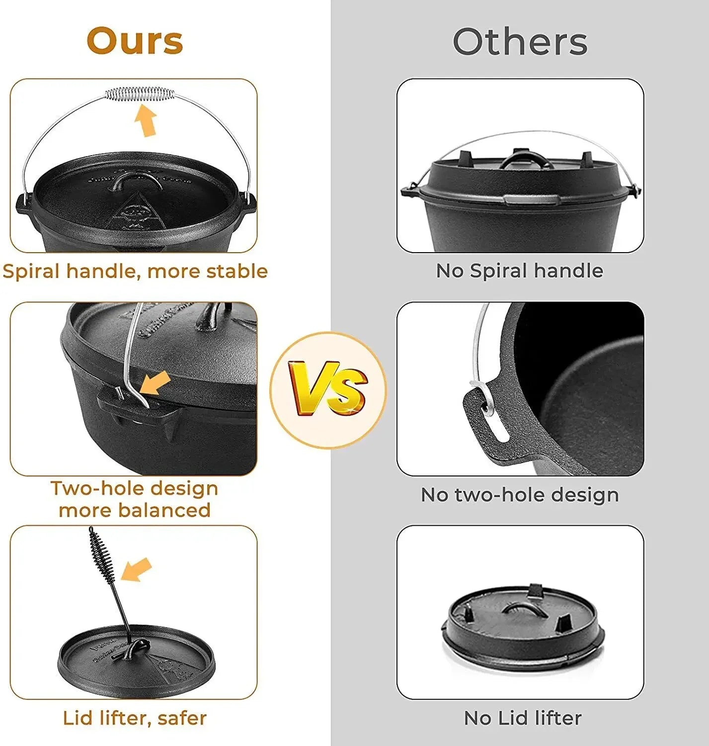 Homfa Cast Iron Dutch Oven 5.8L Outdoor Camping Cookware Pot