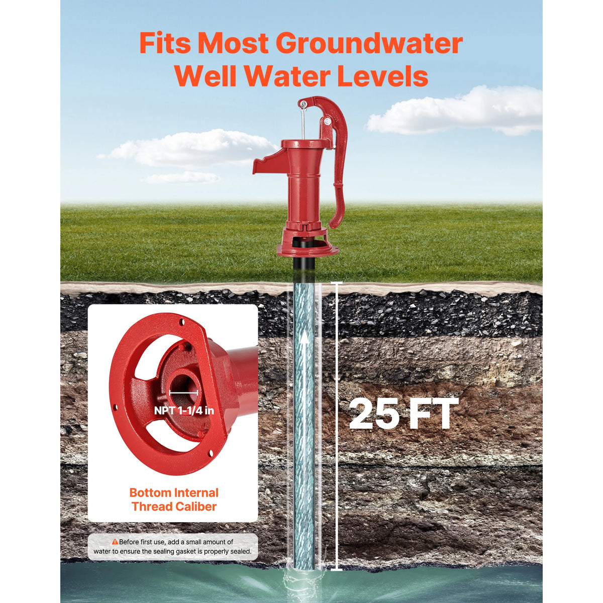 SucceBuy Well Hand Pitcher Pump 25 ft Maximum Lift Cast Iron NPT 1-1/4 in Connection for Garden Pond Farm Red/Black/Yellow/Green