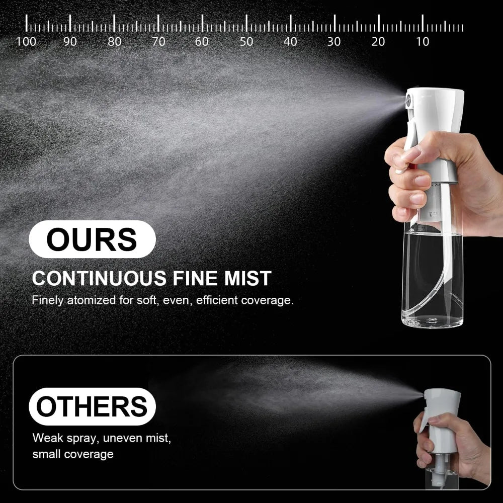 Continuous Spray Bottle for Hair – Fine Mist Water Mister, Empty Spray Bottles, Recycled Hair Misting Sprayer for Styling, Cleaning, Plants, Barbers, Salons & More – 2pk 6.1 OZ