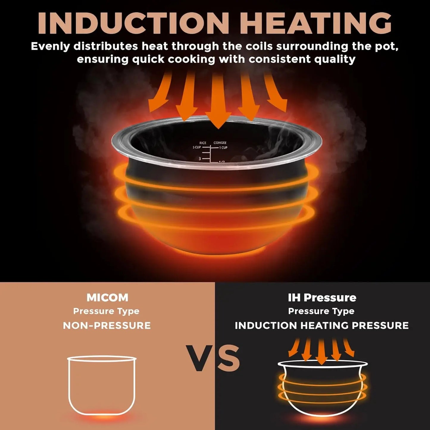 Induction Heating Rice Cooker Steamer Warmer Japan Style