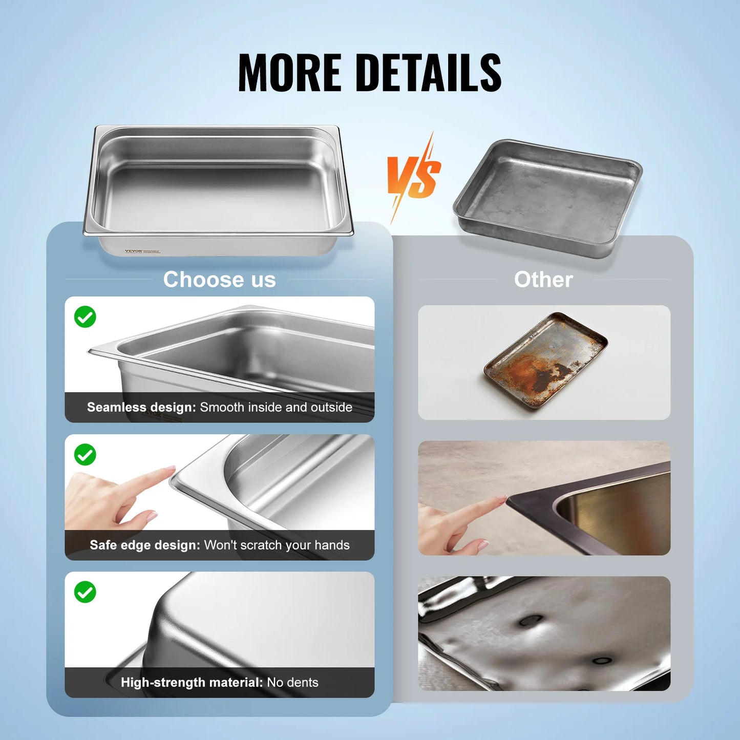SucceBuy Anti Jam Stainless Steel Steam Table Pan With Lid