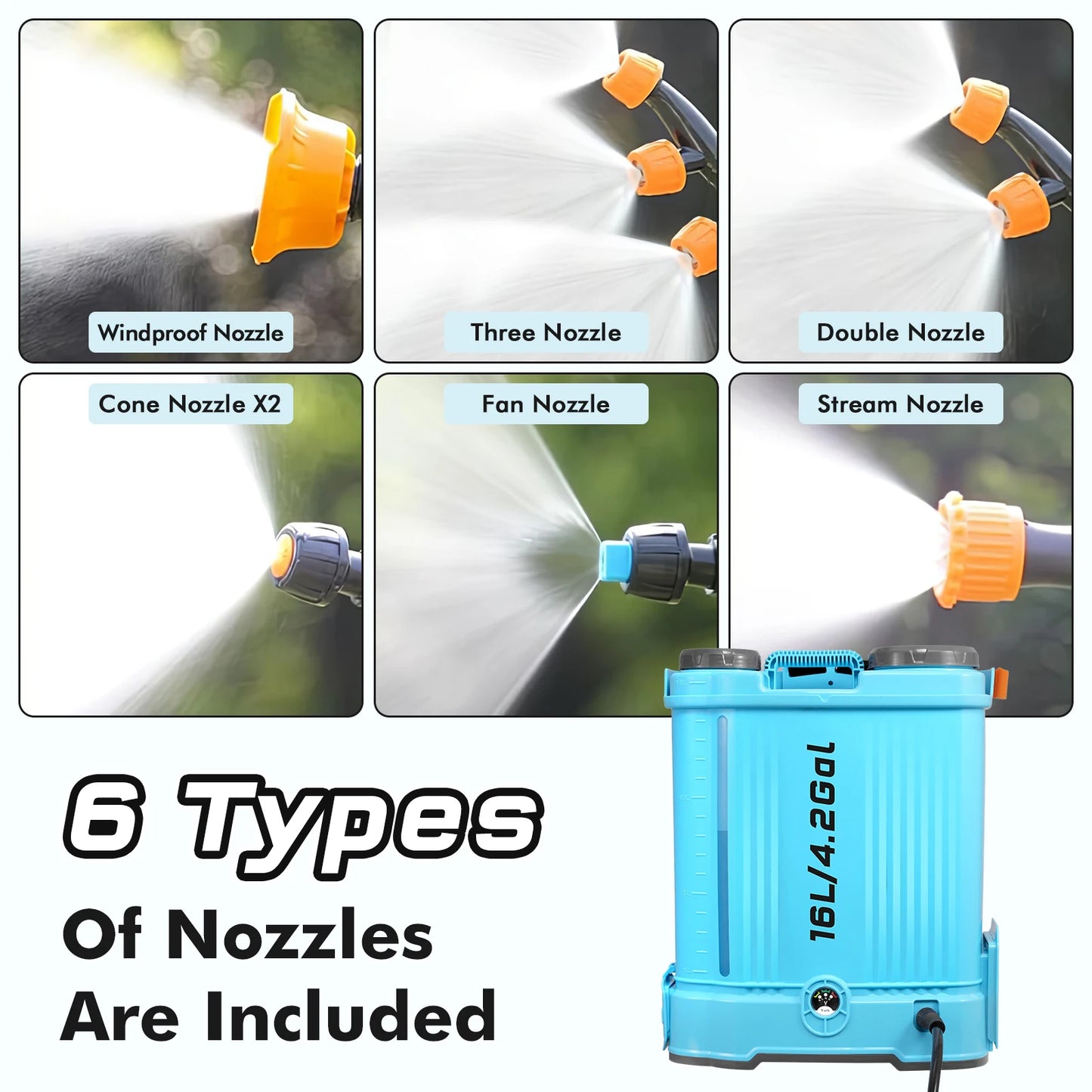 16L/20L Agricultural Electric Garden Backpack Sprayer Rechargeable High Powerful Motor Pesticide Sprayer Garden Irrigation Sprayer