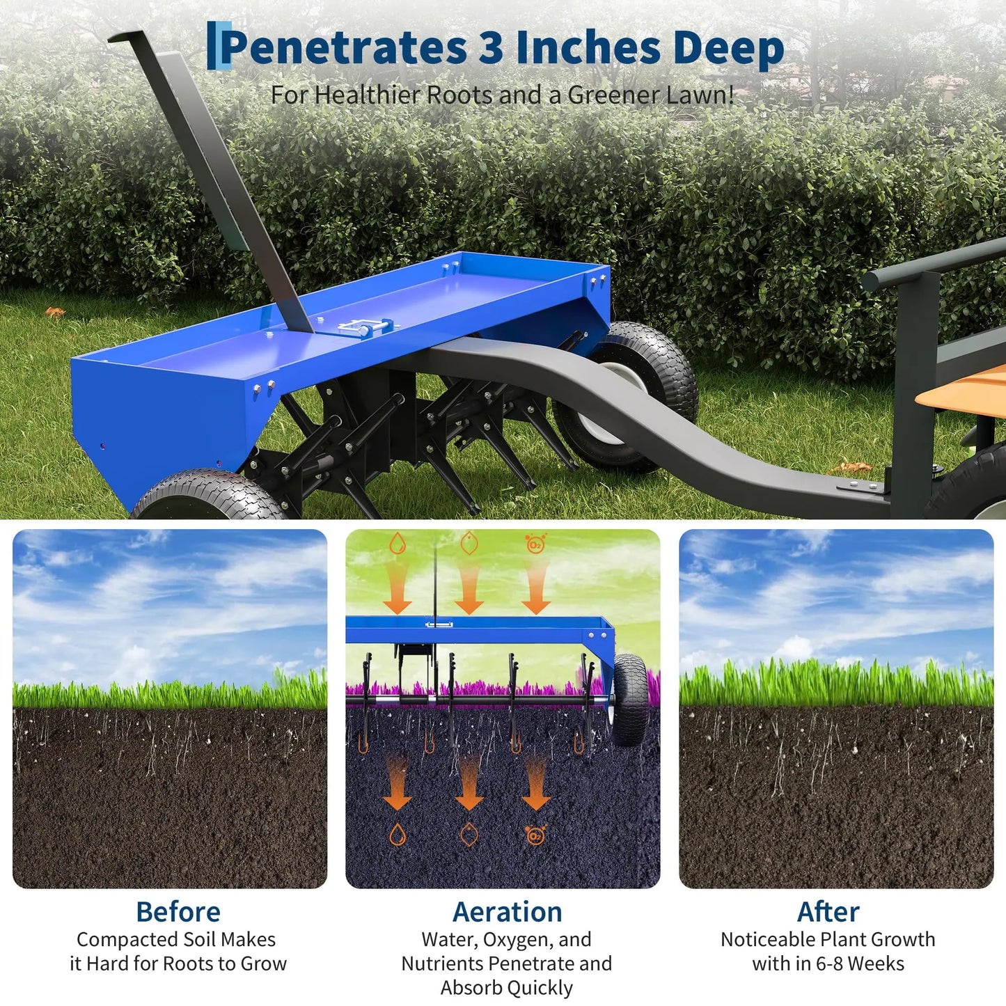 Heavy Duty 40-Inch Tow Behind Spike Aerator For Lawn Tractor ATV, Universal Hitch, 6 Rotating Steel Plates, 2-Inch Depth