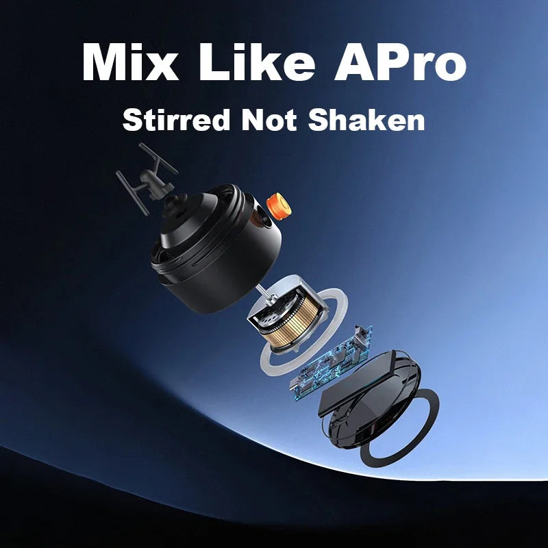Electric Protein Shaker Bottle With Self Stirring Type C Interface